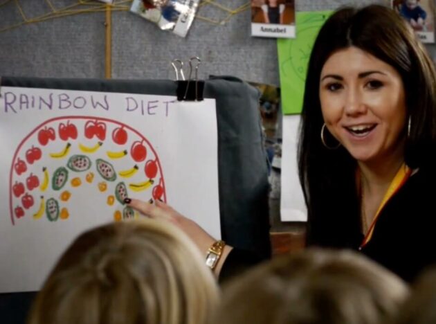 a teacher explaining the rainbow diet