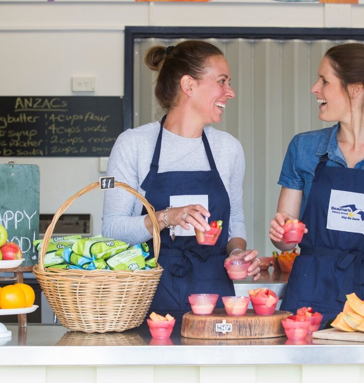 Breaking Even And Beyond: Tips For A Healthy And Profitable Canteen ...